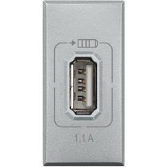 Ổ cắm sạc USB 1M Axolute HC4285C1