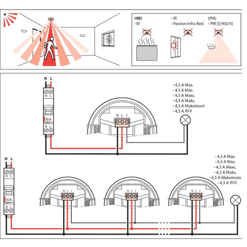 Hướng dẫn lắp đặt cảm biến Legrand Lắp đặt cảm biến Legrand
