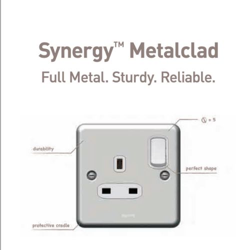 Catalog Synergy