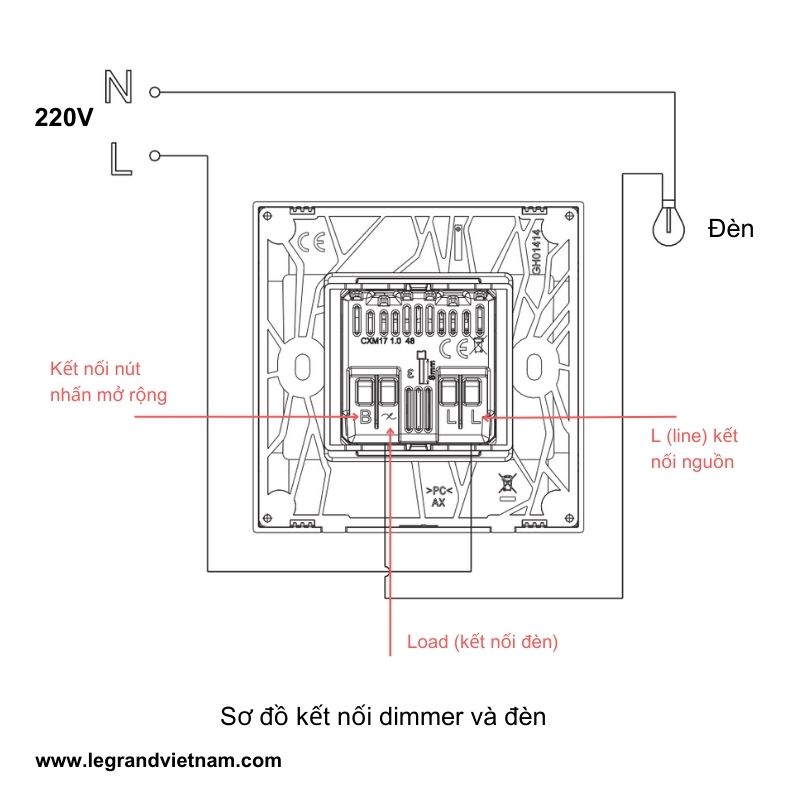 Đấu nối dimmer đa năng Galion