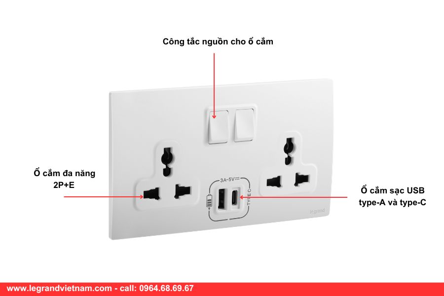 Review ổ cắm đa năng có USB Legrand Mallia Senses 3 Cấu tạo ổ cắm đa năng có USB Legrand Mallia Senses
