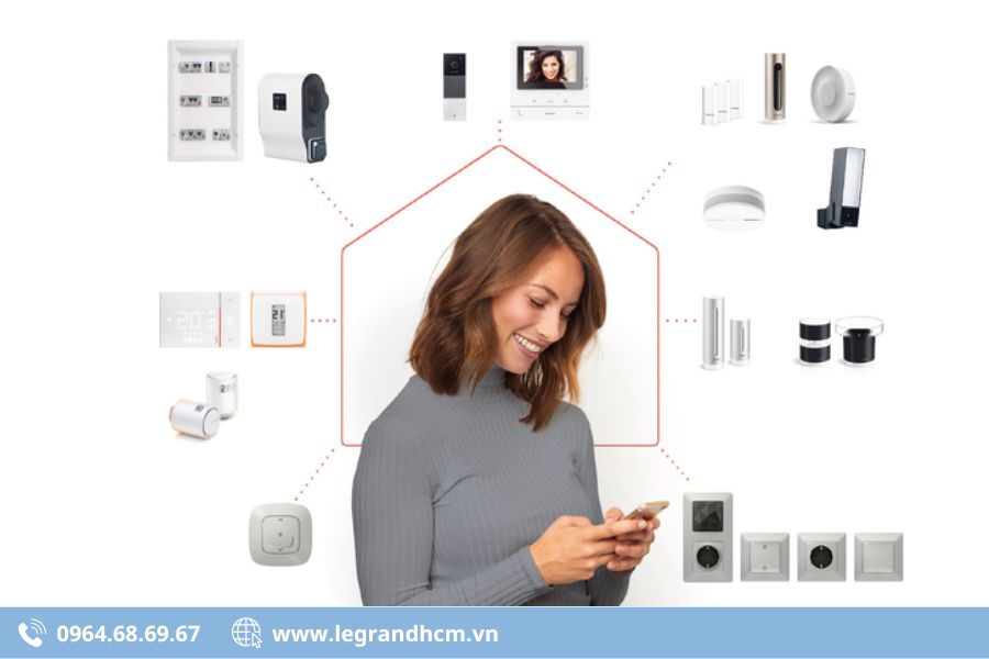 Tích hợp điều khiển thông minh với nhiều hệ thống